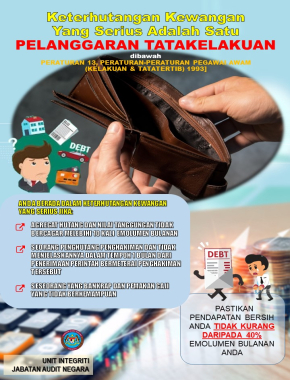 KETERHUTANGAN KEWANGAN YANG SERIUS