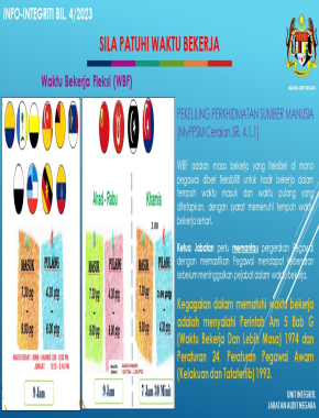 SILA PATUHI WAKTU BEKERJA