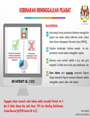 KEBENARAN MENINGGALKAN PEJABAT