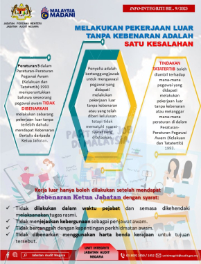 MELAKUKAN PEKERJAAN LUAR TANPA KEBENARAN