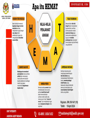 APA ITU HEMAT : NILAI-NILAI PENJAWAT AWAM