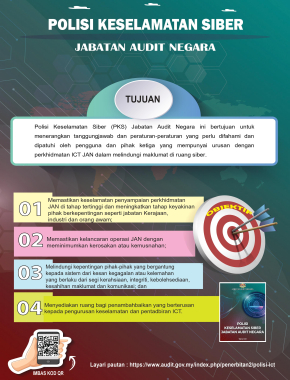 POLISI KESELAMATAN SIBER VERSI 1.0