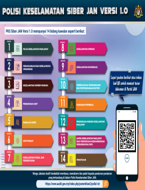 POLISI KESELAMATAN SIBER VERSI 1.0