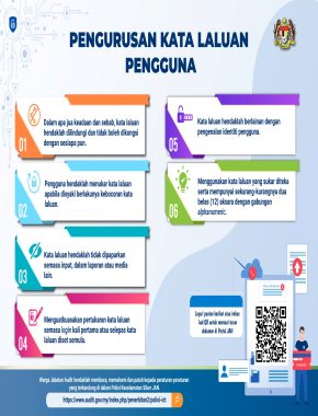 PENGURUSAN KATA LALUAN PENGGUNA