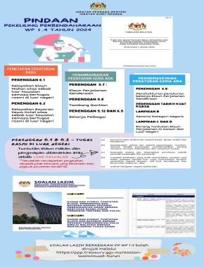 PINDAAN PEKELILING PERBENDAHARAAN WP 1.4 TAHUN 2024