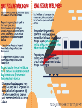 HR NEWS 6/2019 - PERATURAN PERJALANAN PEGAWAI AWAM KE LUAR NEGARA ATAS URUSAN PERSENDIRIAN