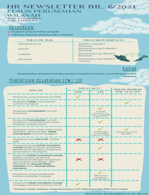 HR NEWS 6/2021 - ELAUN PERUMAHAN WILAYAH