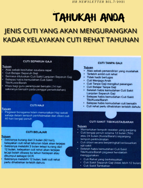 HR NEWS 7/2021 - JENIS CUTI YANG AKAN MENGURANGKAN KADAR KELAYAKAN CUTI REHAT TAHUNAN