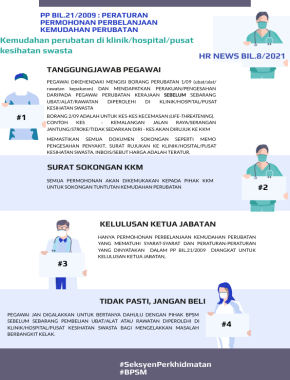 HR NEWS 8/2021 - PERATURAN PERMOHONAN PERBELANJAAN KEMUDAHAN PERUBATAN DI KLINIK/ HOSPITAL/ PUSAT KESIHATAN SWASTA