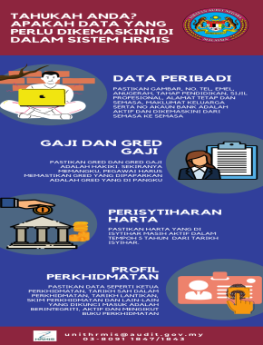 TAHUKAH ANDA? APAKAH DATA YANG PERLU DIKEMASKINI DI DALAM SISTEM HRMIS