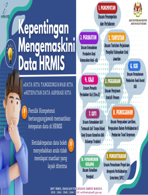 KEPENTINGAN MENGEMASKINI DATA HRMIS