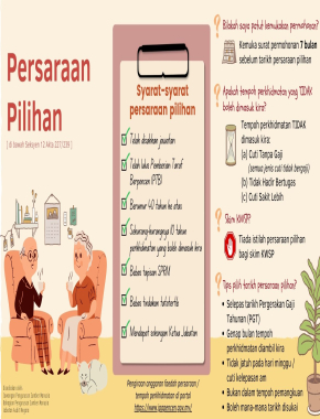 PERSARAAN PILIHAN