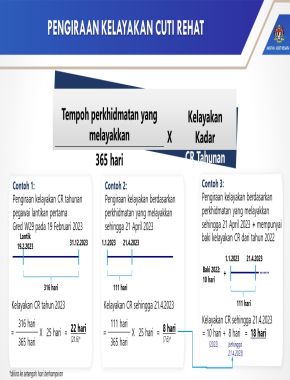 PENGIRAAN KELAYAKAN CUTI REHAT