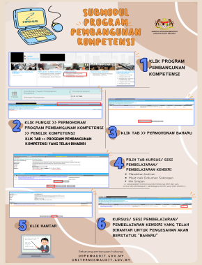 MODUL PEMBANGUNAN - SUB MODUL PROGRAM PEMBANGUNAN KOMPETENSI (PPK)