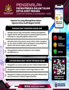 PENGENALAN PAPAN PEMUKA DALAM TALIAN KETUA AUDIT NEGARA (AUDITOR GENERAL'S DASHBOARD - AGD)