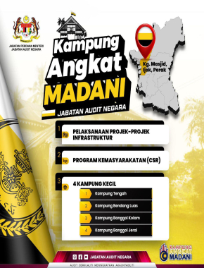 PELAKSANAAN KAMPUNG ANGKAT MADANI JAN