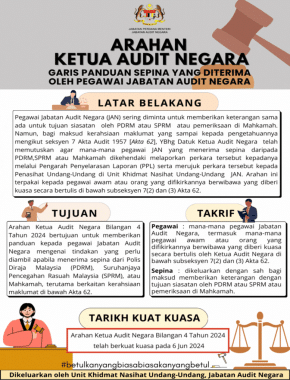 ARAHAN KETUA AUDIT NEGARA - GARIS PANDUAN SEPINA
