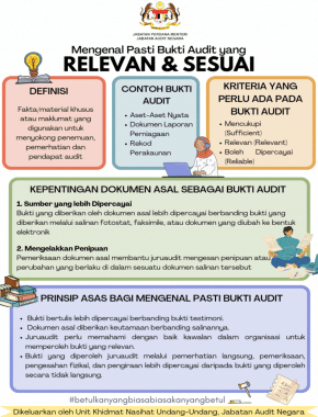 MENGENAL PASTI BUKTI AUDIT YANG RELEVAN DAN SESUAI