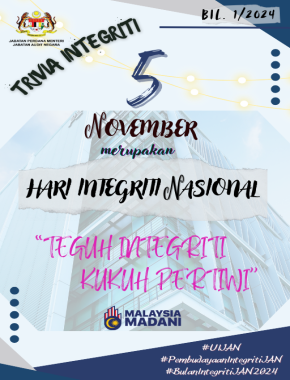HARI INTEGRITI NASIONAL