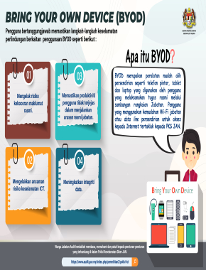 BRING YOUR OWN DEVICE (BYOD)