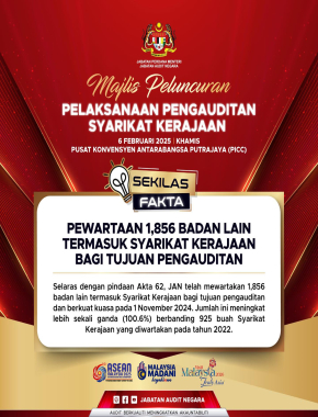 SEKILAS FAKTA : PEWARTAAN 1856 BADAN LAIN TERMASUK SYARIKAT KERAJAAN BAGI TUJUAN PENGAUDITAN