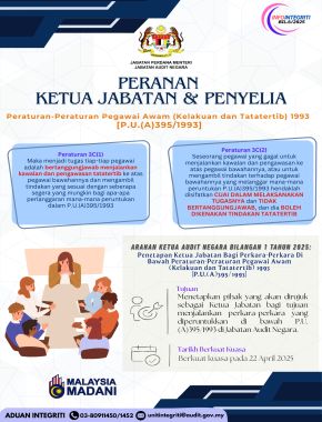 PERANAN KETUA JABATAN DAN PENYELIA