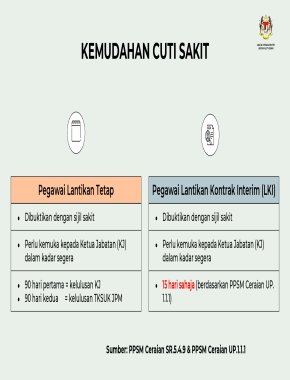 KEMUDAHAN CUTI SAKIT