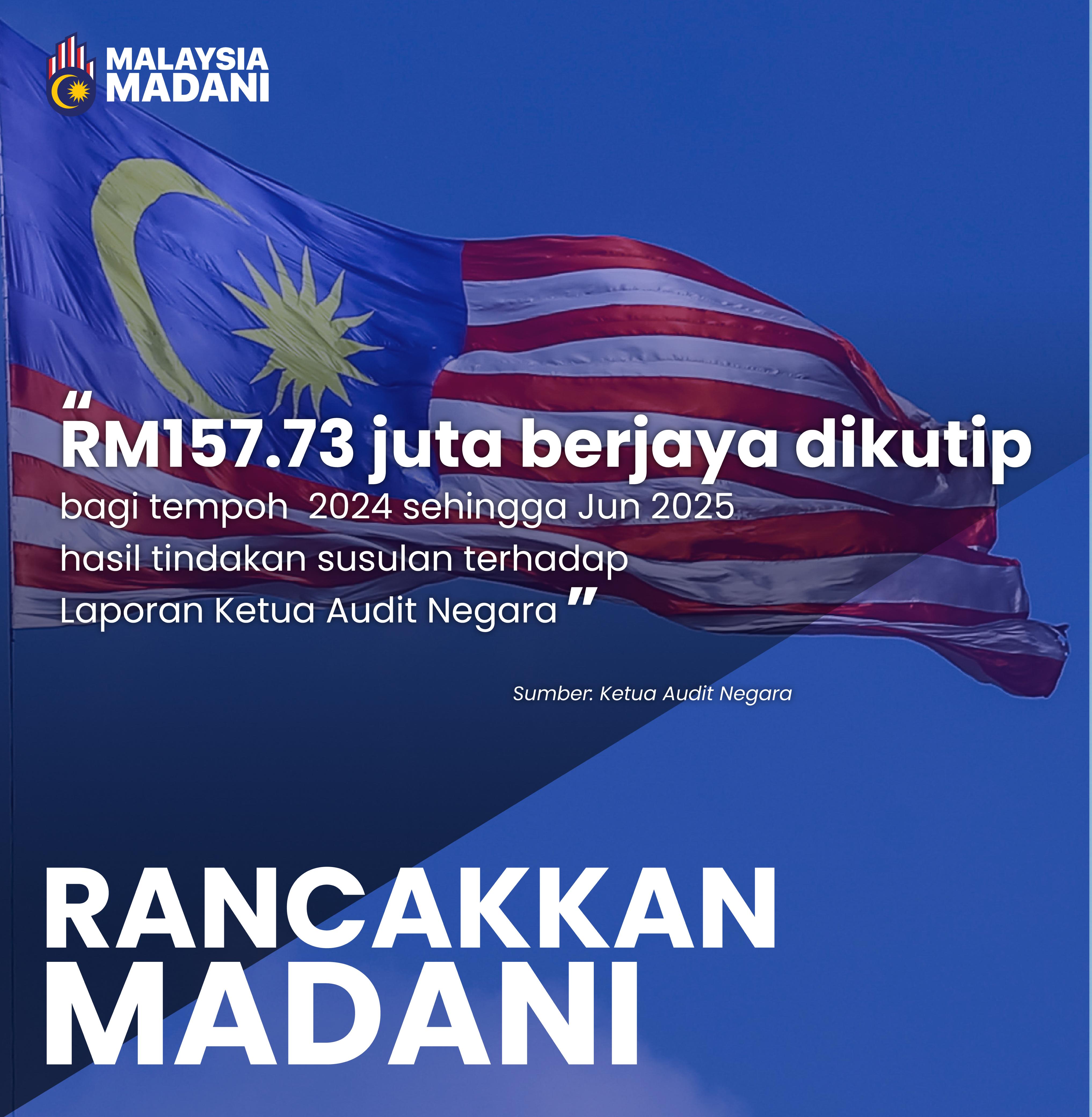 SEKILAS FAKTA MANFAAT SISTEM ESELFAUDIT