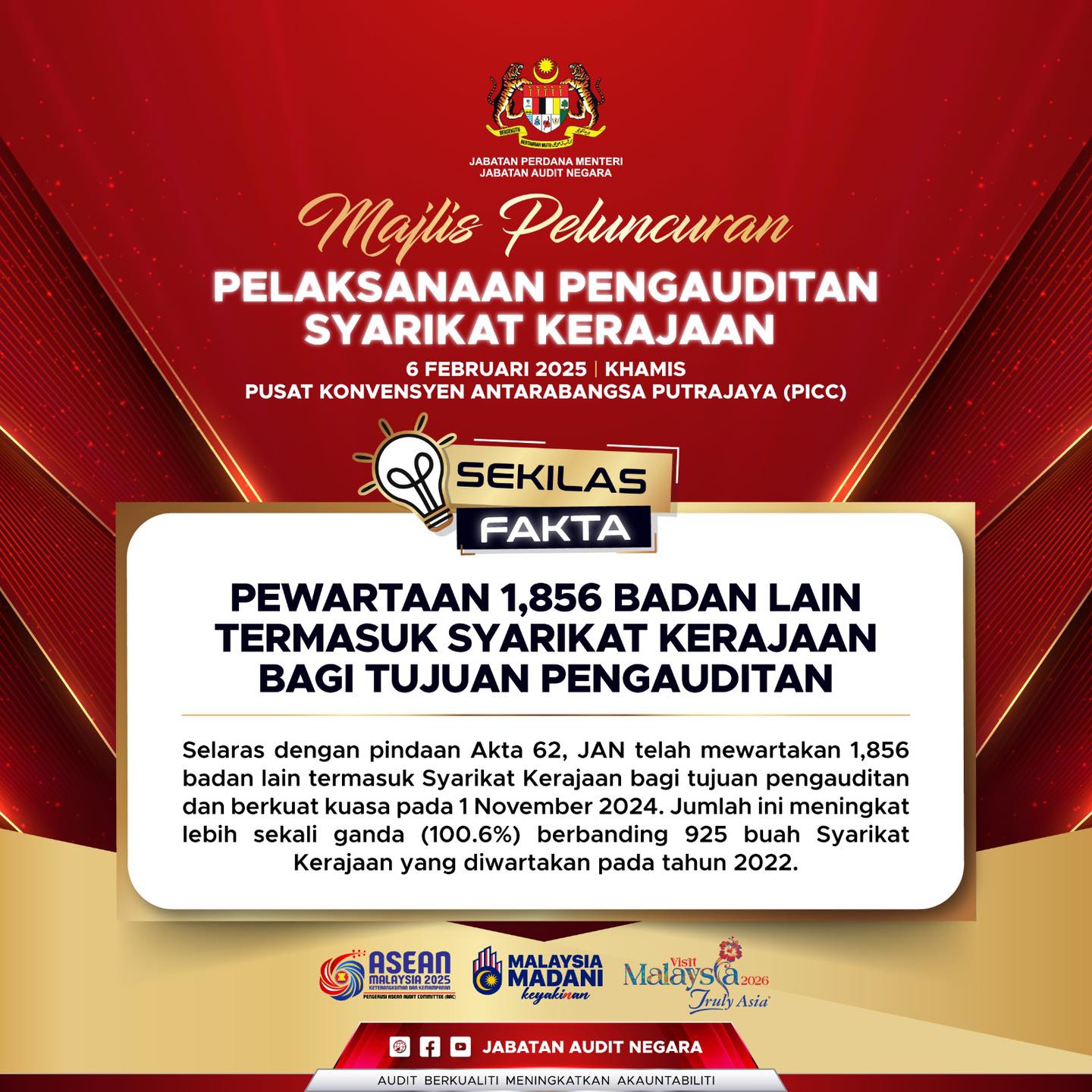 SEKILAS FAKTA PEWARTAAN 1856 SYARIKAT
