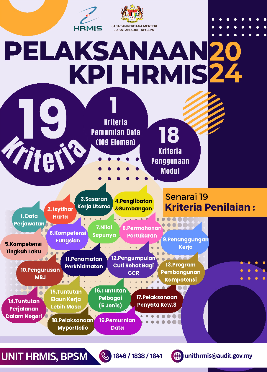 hrmis 1