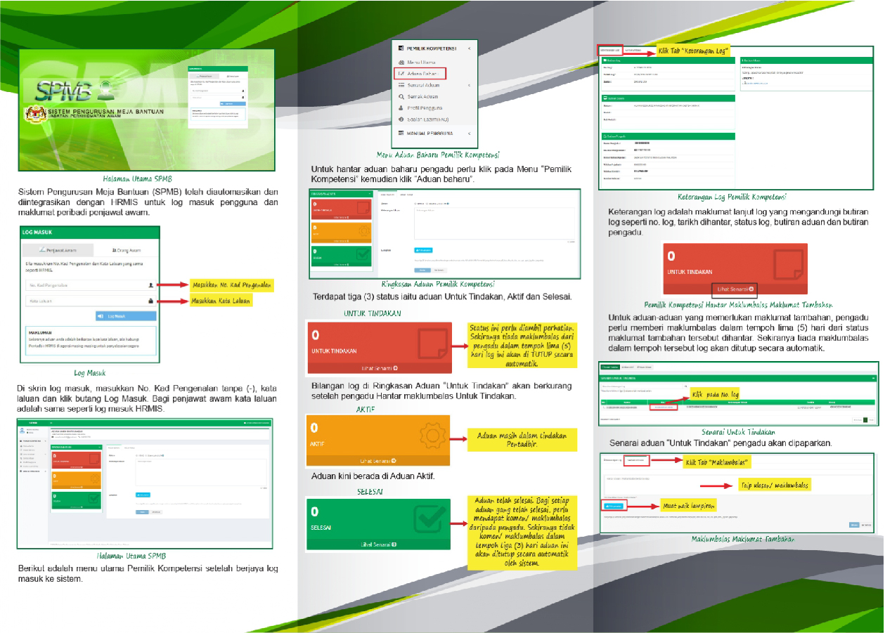 hrmis 1