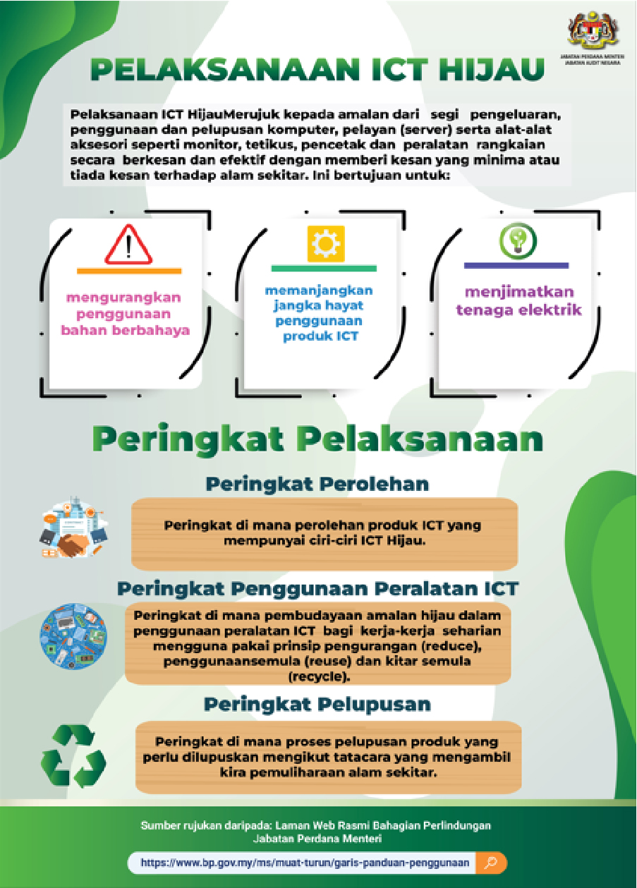 Polisi ICT