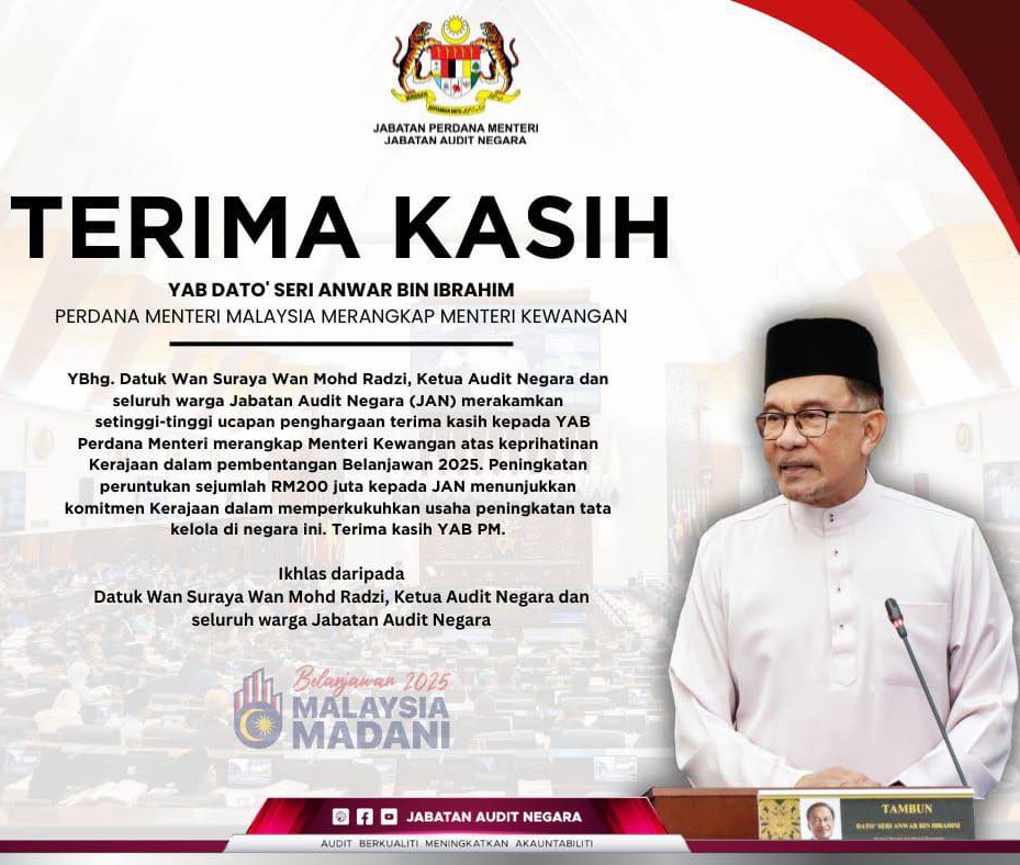 Belanjawan 2025