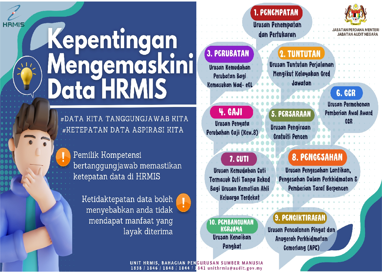 hrmis 1