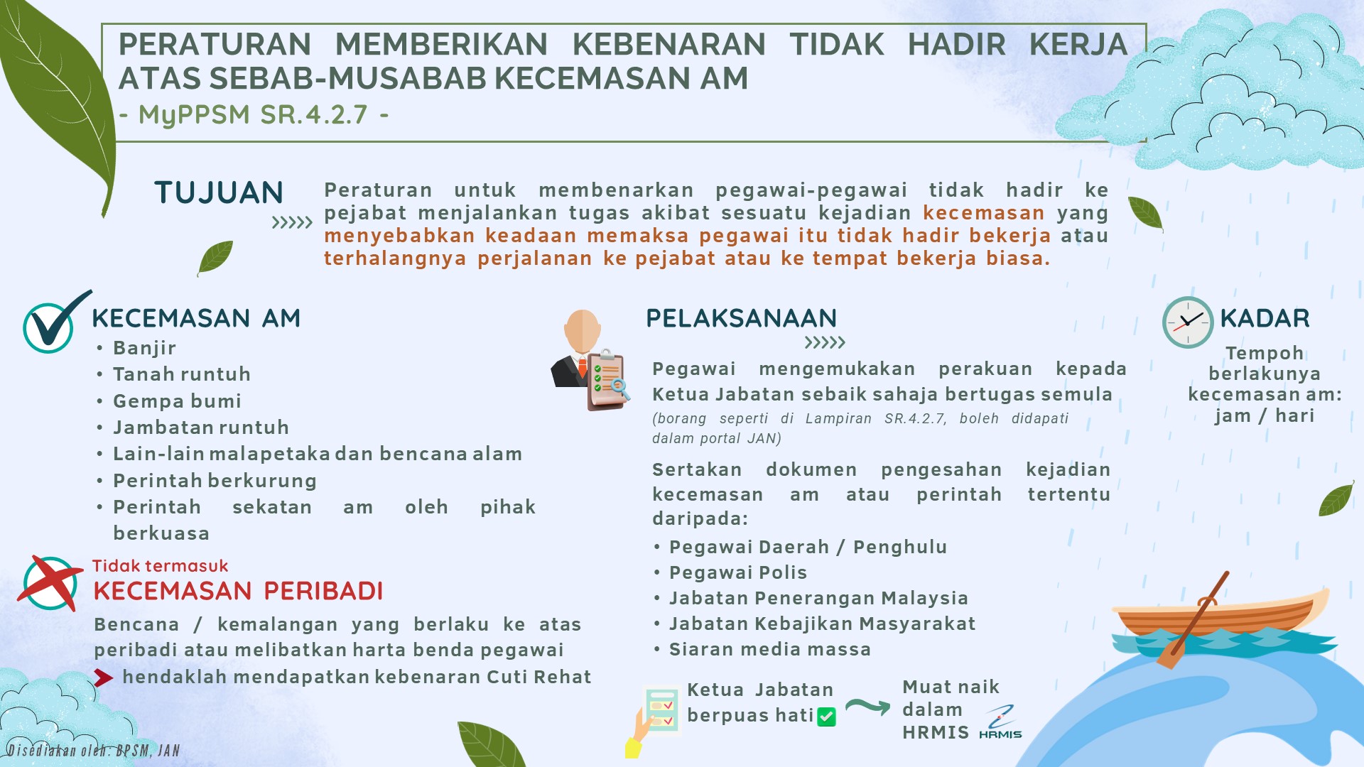 HRInfo 4 2023 Kebenaran Tidak Hadir Kerja Atas Sebab Musabab Kecemasan Am