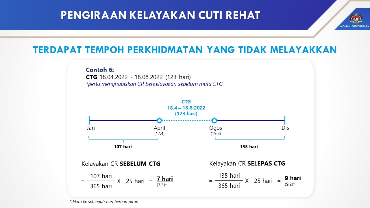 servis 3 2024 iii